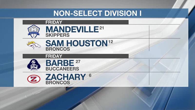 LHSAA Playoff Brackets released, SWLA bi-district matchups